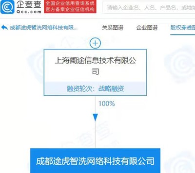 途虎养车网成都成立新公司，加码计算机软硬件及辅助设备业务