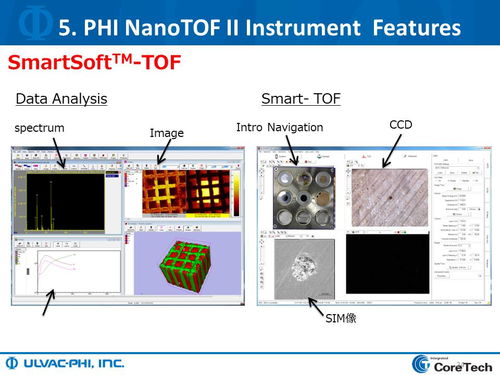 TOF-SIMS第二课知识要点 硬件、仪器功能及计算机软硬件